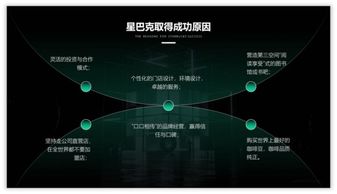 PPT頁面看起來總感覺怪怪的，用這5個方法拯救一下